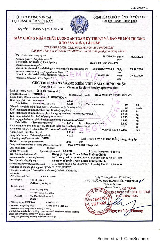 An Toàn Kỹ Thuật N250 kín